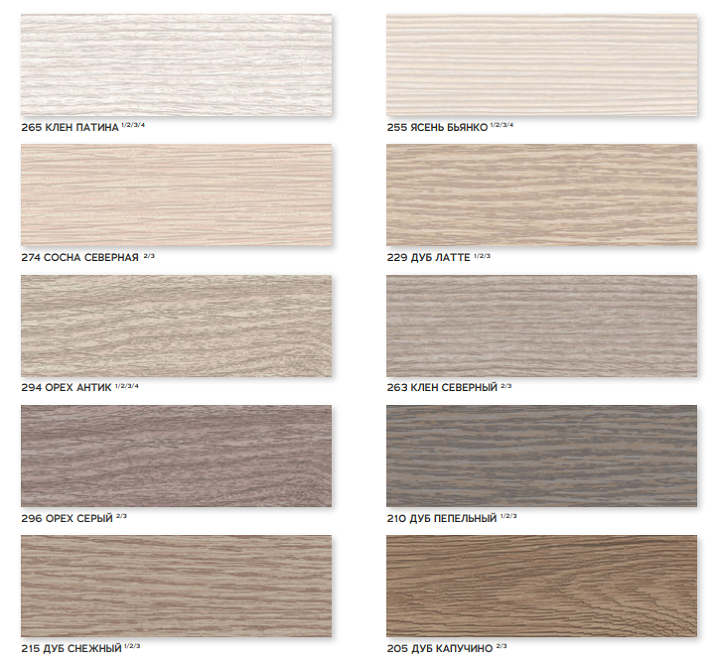 Декоры плинтуса Деконика фото 2 Декоры плинтуса Деконика фото 2