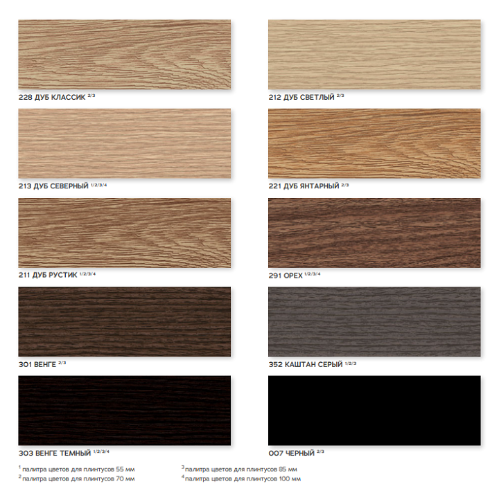 Декоры плинтуса Деконика фото 3 Декоры плинтуса Деконика фото 3