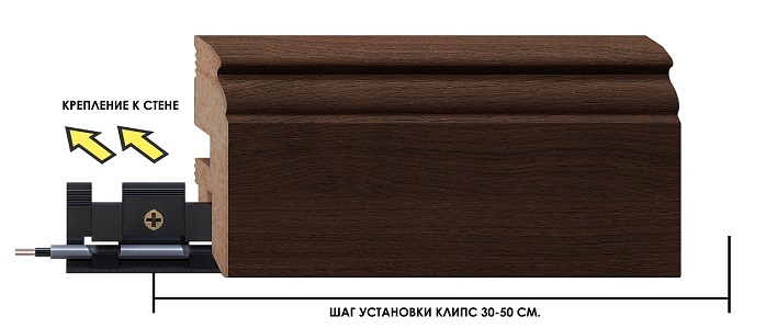 Монтаж плинтуса МДФ Plintto фото. 