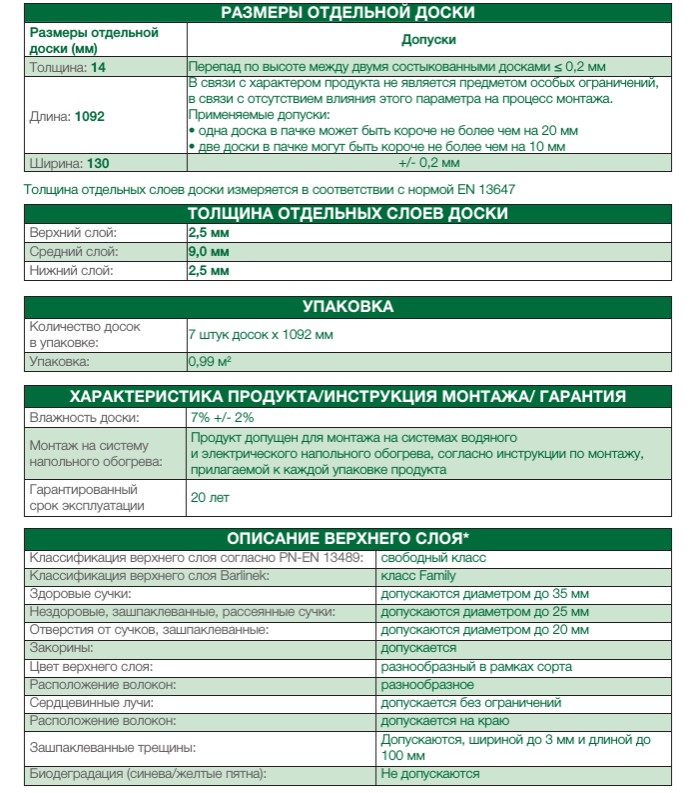 Технические допуски паркетной доски Barlinek Дуб Askania Piccolo.