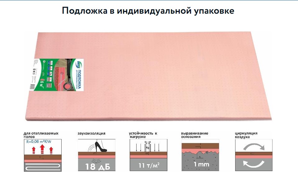 Подложка листовая зеленая lvt