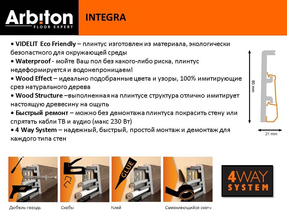 Монтаж плинтуса Арбитон Интегра.
